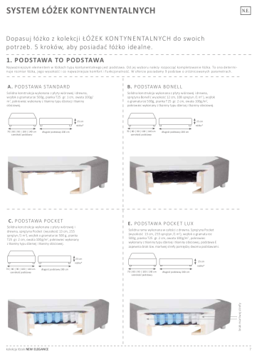 Wezgłowie 900 do łóżka kontynentalnego New Elegance