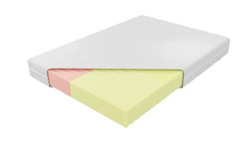 Materac Adam i Ewa Elastik