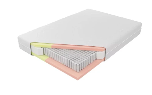 Materac Adam i Ewa Multi