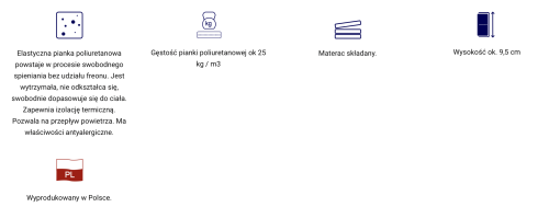 Materac Podróżny/składany