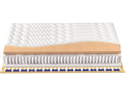 Materac Estrella Elastic H2/H3