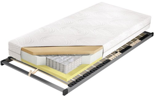 Materac Estrella Elastic H2/H3