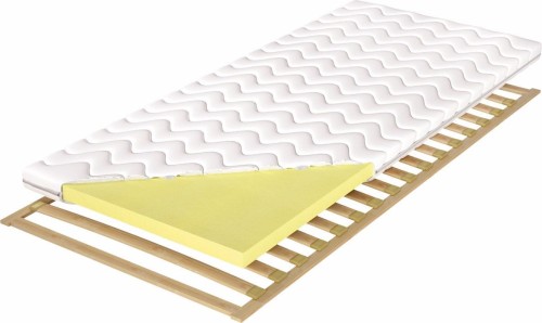 Materac Laura Max dziecięcy