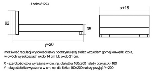 Łóżko tapicerowane 81274